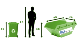 2-yard-skip-leinster-skip-hire